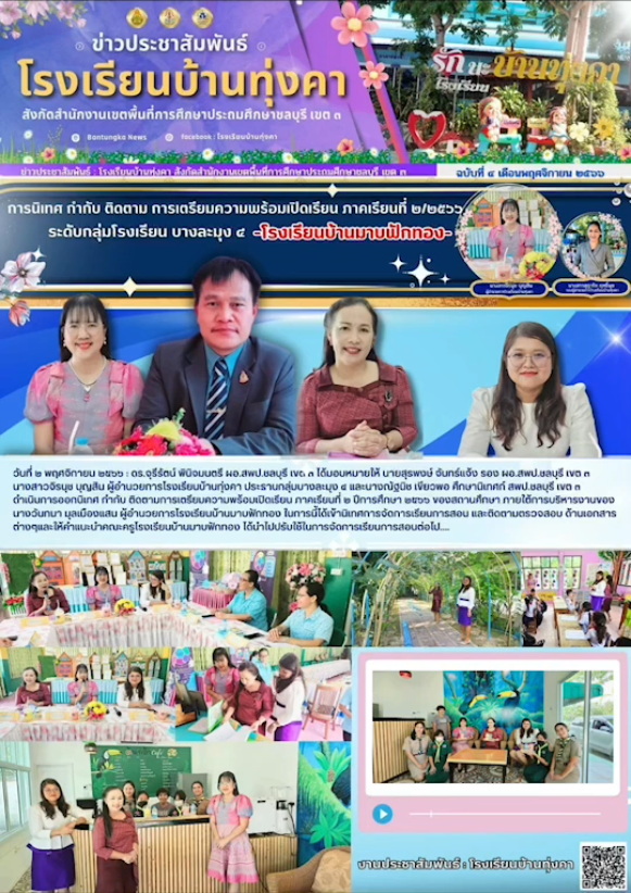 การนิเทศ ติดตาม การเปิดภาคเรียนที่ 2/2566 ระดับกลุ่มโรงเรียนบางละมุง4 โรงเรียนบ้านมาบฟักทอง